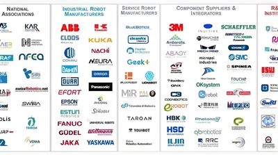 10 Teknologi Terpopuler di Industri Otomasi Industri